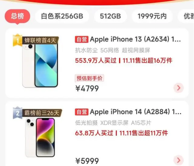 辰溪苹果14维修分享iPhone14配置不如同价位的安卓还能大卖 