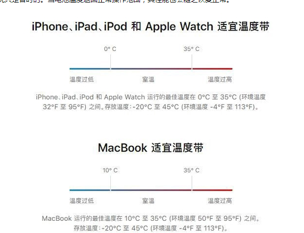 辰溪苹果13维修分享iPhone 13耗电越来越快怎么办 