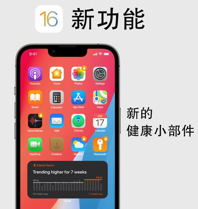 辰溪苹果手机维修分享iOS16新功能汇总 