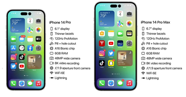 辰溪苹果14维修分享iPhone 14具体参数汇总 