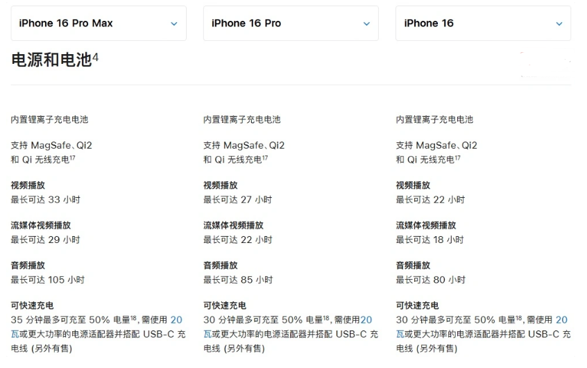 辰溪苹果手机维修分享 iPhone 16 目前实测充电峰值功率不超过 39W 