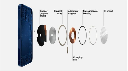 辰溪苹果手机维修分享iPhone 12真的会威胁身体健康吗 
