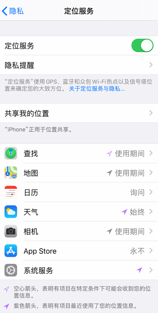 辰溪苹果手机维修分享iPhone 状态栏中时间显示为蓝色图标是什么情况 